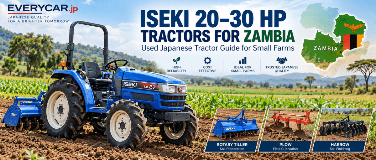 Iseki tractor Zambia 20–30 HP small farm buyer guide featuring a Japanese used Iseki agricultural tractor
