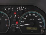 Every Cars