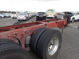 Every Cars