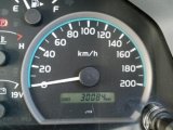 Every Cars