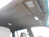 Every Cars