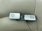 Every Cars
