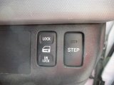 Every Cars