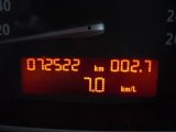 Every Cars