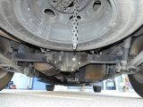 Every Cars
