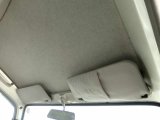 Every Cars