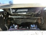 Every Cars