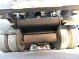 Every Cars