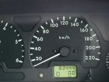 Every Cars