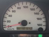 Every Cars