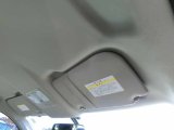 Every Cars