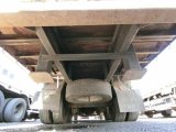 Every Cars