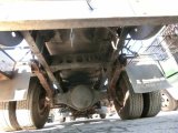 Every Cars