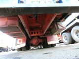Every Cars