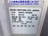 Every Cars