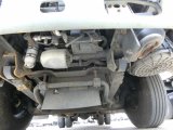 Every Cars