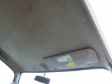 Every Cars