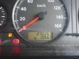 Every Cars