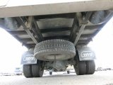 Every Cars
