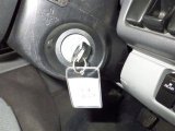 Every Cars