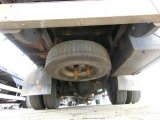 Every Cars