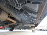 Every Cars