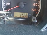 Every Cars