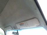 Every Cars