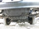 Every Cars