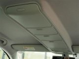 Every Cars